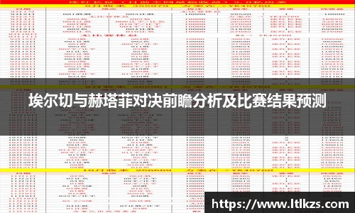 埃尔切与赫塔菲对决前瞻分析及比赛结果预测