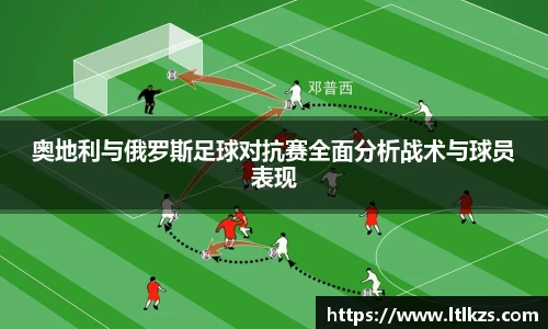 奥地利与俄罗斯足球对抗赛全面分析战术与球员表现